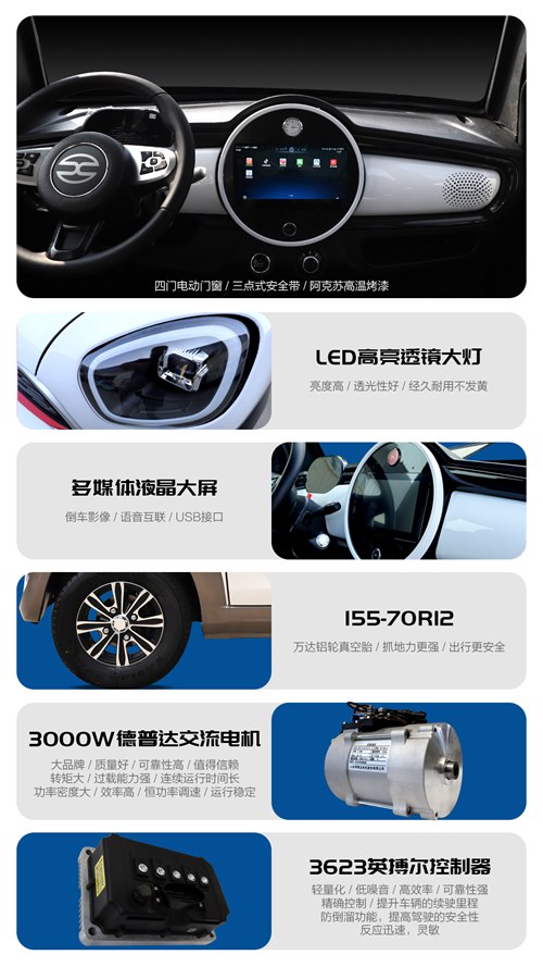 微四輪電動(dòng)汽車(chē)